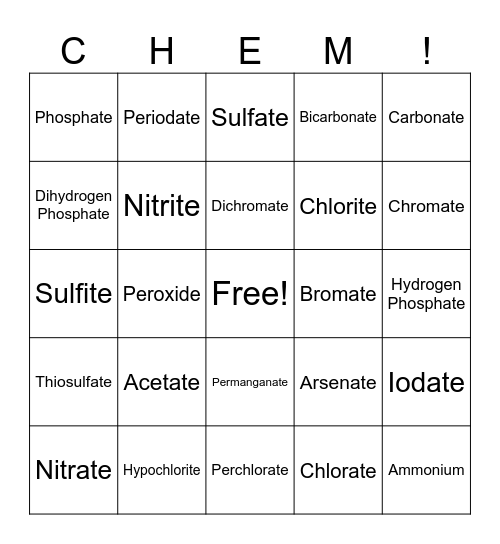 Polyatomic Ion Bingo Card