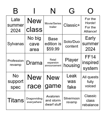 Blizzcon WoW Bingo Card