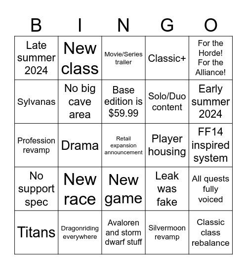 Blizzcon WoW Bingo Card