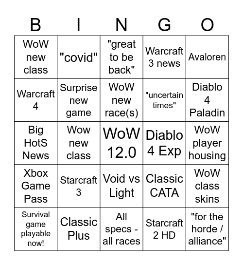Blizzcon 2023 Bingo Card