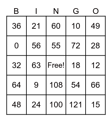 Multiplication Facts Bingo Card