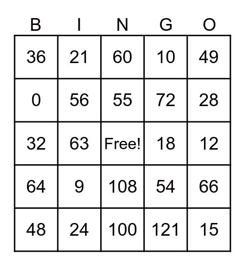 Multiplication Facts Bingo Card