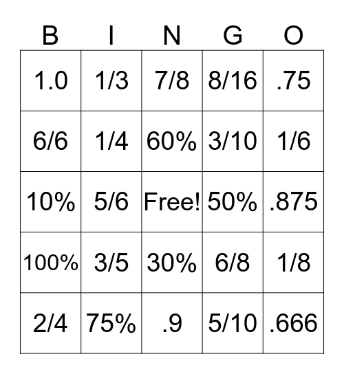 F D P Conversions Bingo Card