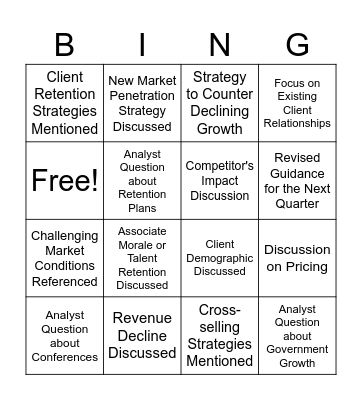Earnings Call Bingo Card