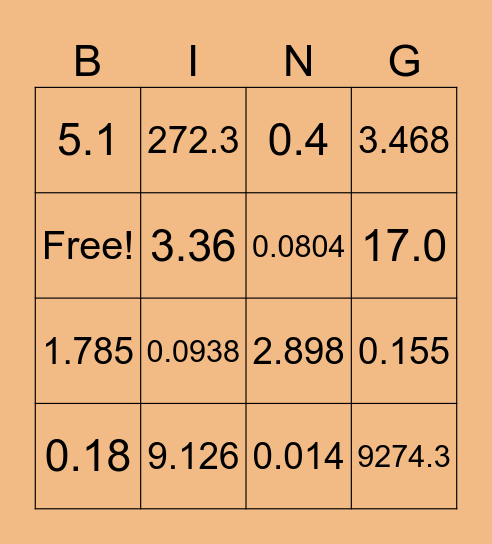 Decimal Multiplication Bingo!!! Bingo Card