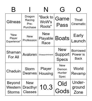 BlizzCon Bingo Card