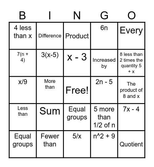 Keywords and Algebraic Expressions Bingo Card