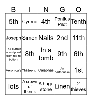 Stations Bingo Card