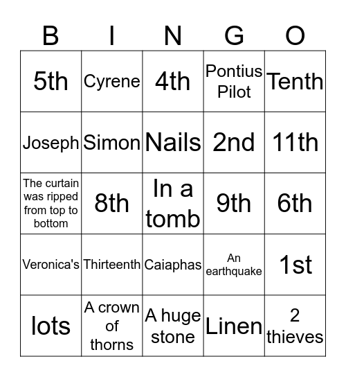 Stations Bingo Card