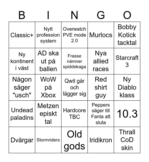 Blizzcon opening ceremonies Bingo Card