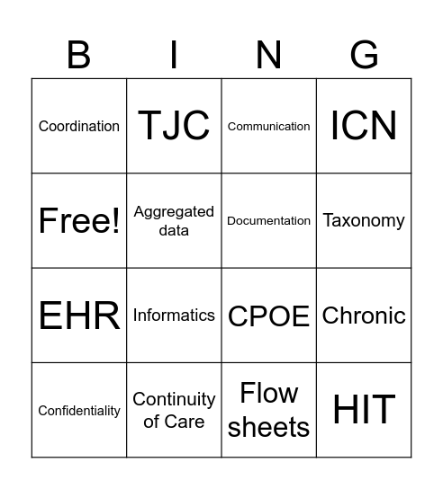 Ch 24 & 25 Bingo Card