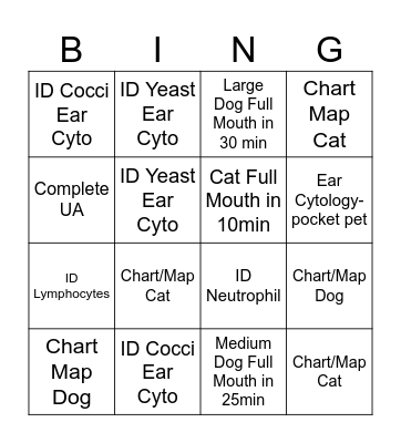 Cytology and Dentistry Bingo Card