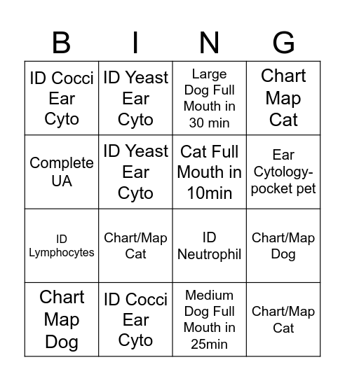 Cytology and Dentistry Bingo Card