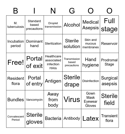 JCFall2023_Ch.25Asepsis Bingo Card