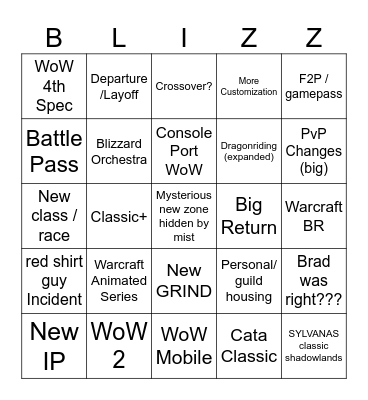 Blizzcon 2023 Bingo Card