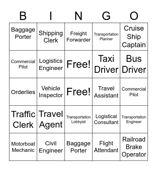 Transportation , Distribution, & Logistics Bingo Card