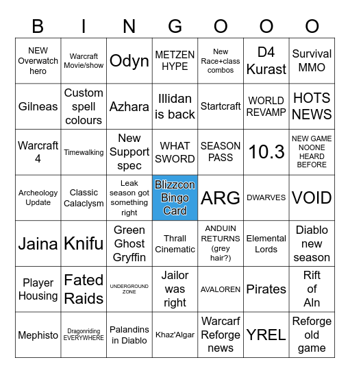 Blizzcon Bingo card Bingo Card