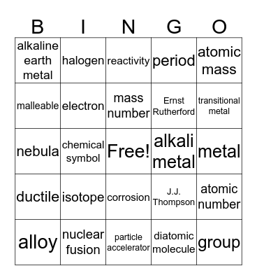 Periodic Table Bingo Card