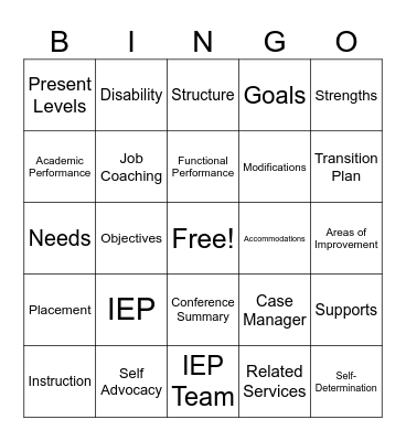 Understanding my IEP Bingo Card