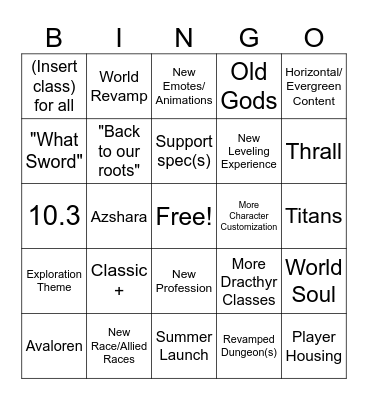 Blizzcon 2023 WoW Predicitions Bingo Card