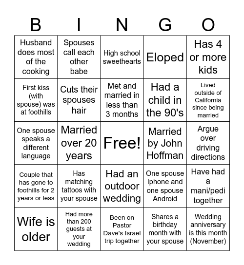 Marriage Retreat Bingo 2023 Bingo Card