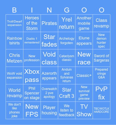 Blizzcon 2023 Bingo Card