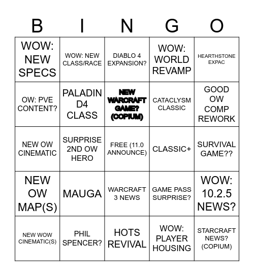 BLIZZCON Bingo Card