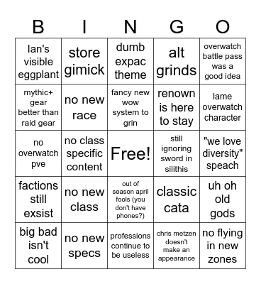 Blizcon Disappointment Bingo Card