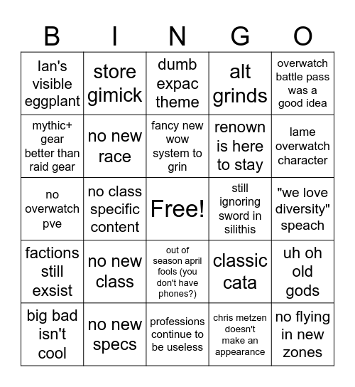 Blizcon Disappointment Bingo Card