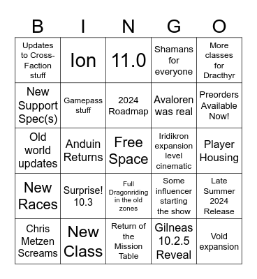 Retail WoW Blizzcon Bingo Card