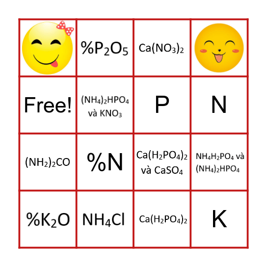 PHÂN BÓN VÔ CƠ Bingo Card