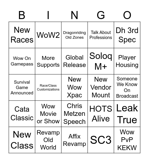 Blizzcon Bingo Card