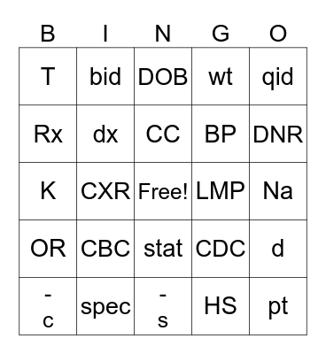 Medical Abbreviations Bingo Card