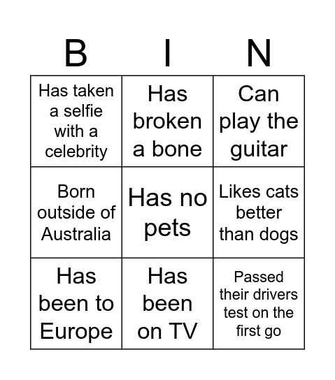 Getting To Know You Boundless Bingo Card