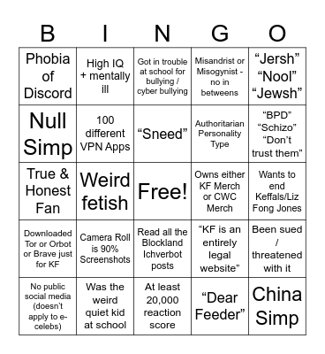 Kiwi Farmer Bingo Card
