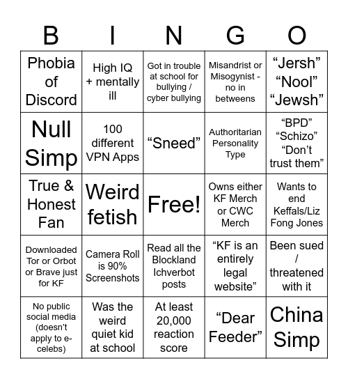 Kiwi Farmer Bingo Card