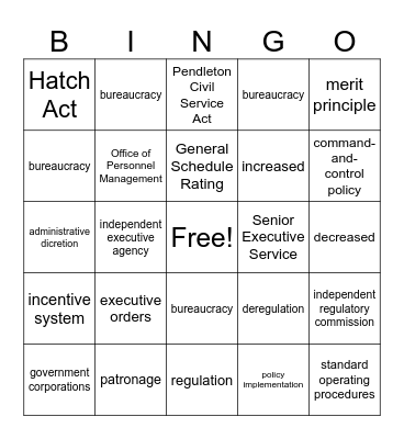 Bureaucracy Bingo Card