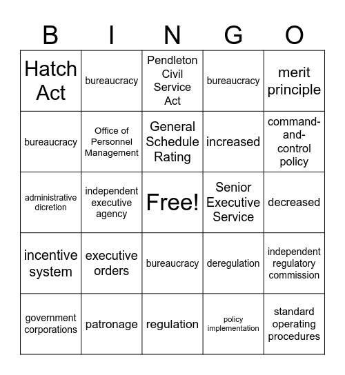 Bureaucracy Bingo Card