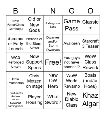 HoT Blizzcon Bingo Card