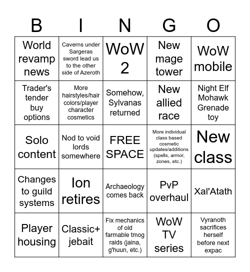 BLIZZCON BINGO Card