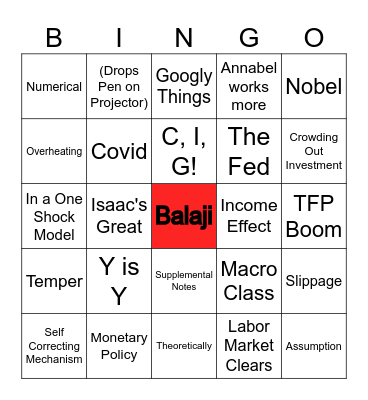 MACRO Bingo Card