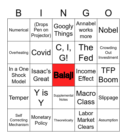 MACRO Bingo Card