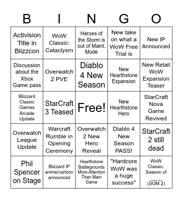 Blizzcon Kekw Bingo Card