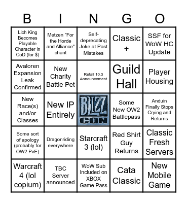 Button's Blizzcon Bingo Card 2023 Bingo Card