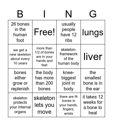 Quick facts-skeleton Bingo Card