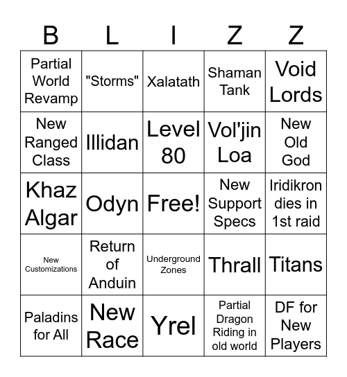 Blizzcon Bingo Card Bingo Card