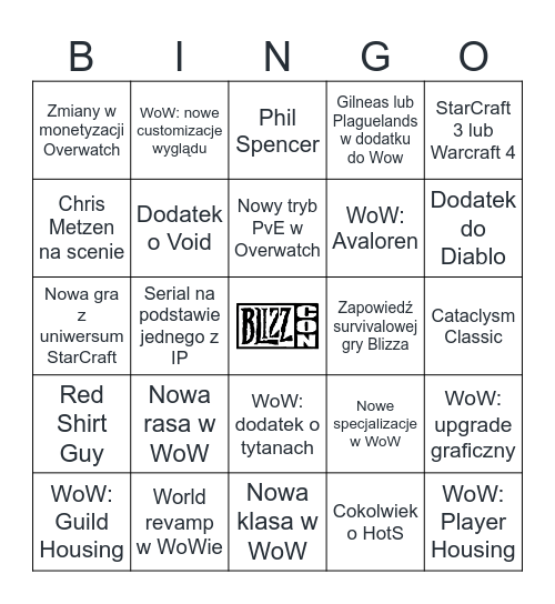BLIZZCON 2023 Bingo Card