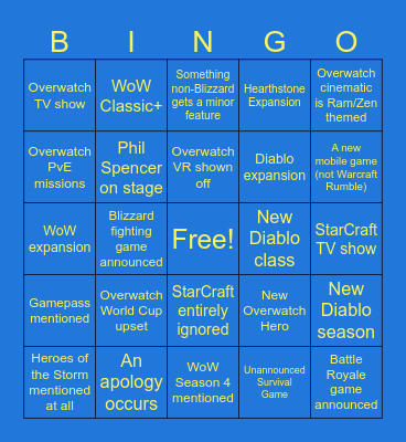 Blizzcon Bingo Card
