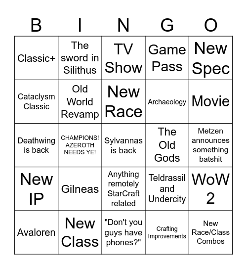 BlizzCon Bingo Card