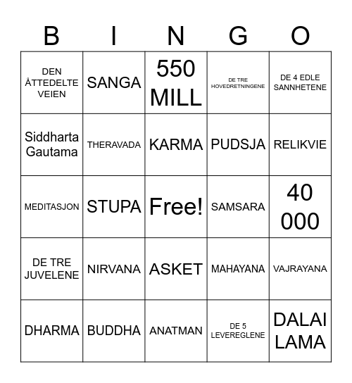 Buddhismen bingo Card